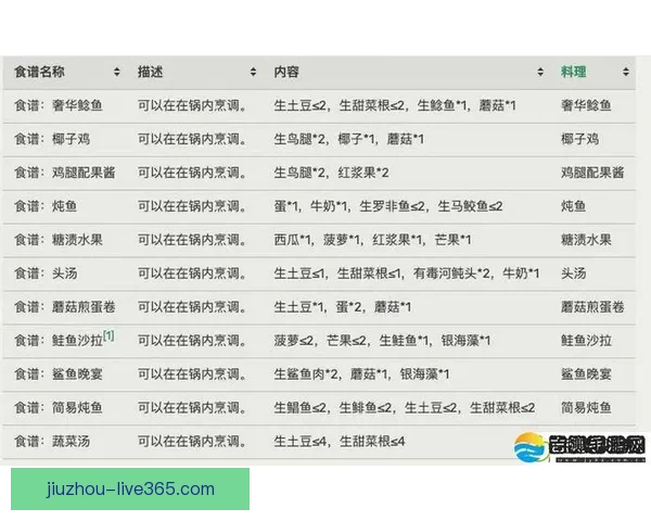 世界杯竞猜盘口深度解析及赛前投注技巧全面指南
