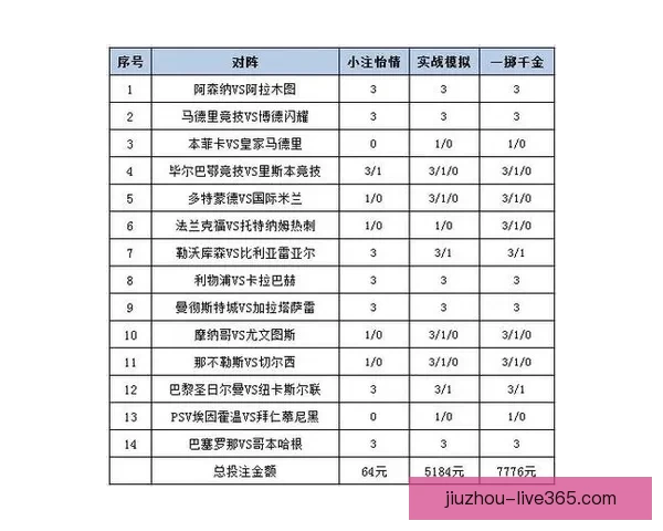 权威体育竞猜平台实时赛事分析与投注技巧全面指南 权威体育竞猜平台实时赛事分析与投注技巧全面指南