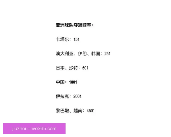 世界杯足球竞猜赔率分析与预测精准技巧解读