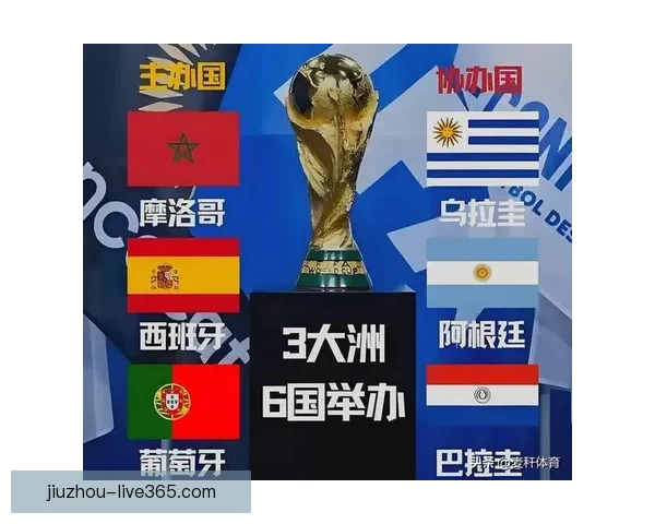 世界杯足球竞猜平台助力你精准预测赛事结果，赢取丰厚奖励！