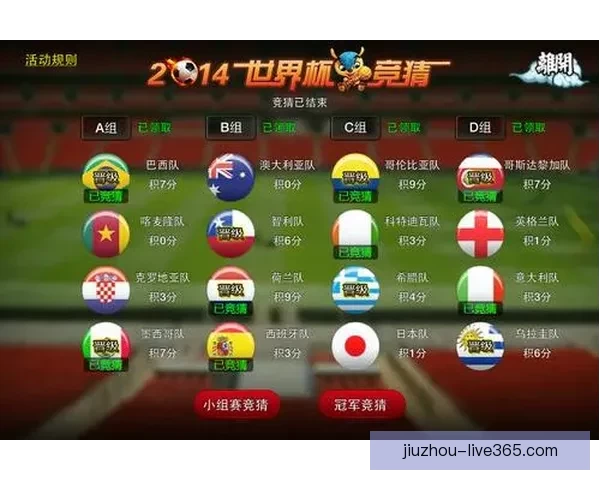 世界杯竞猜游戏入口全新上线畅享实时赛事预测与精彩互动体验平台