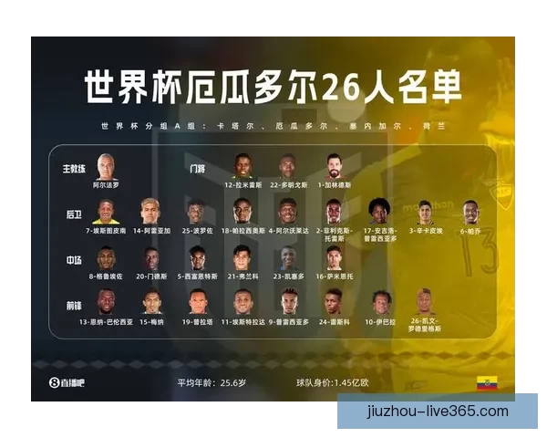 世界杯足球竞猜策略解析与热门球队实力对比分析