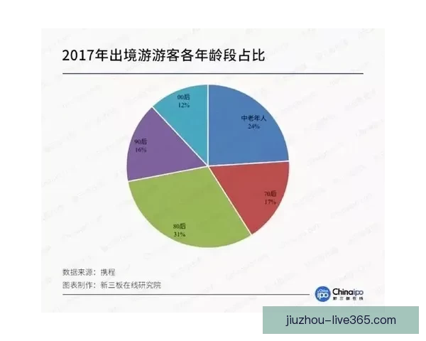 围绕2026世界杯时间表全面解析赛程安排看点与观赛指南精彩版
